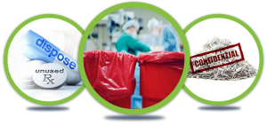 Florida Medical Waste and Document Shredding